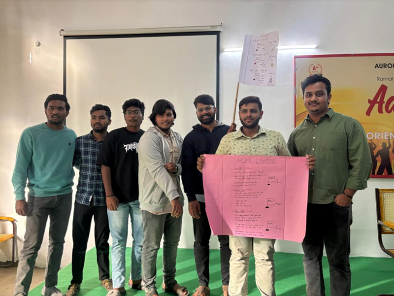 Concept Mapping Workshop 10.12.25